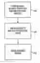 Fig. 01 - System and method for partitioning network analysis