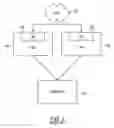 Fig. 02 - System and method for partitioning network analysis