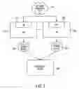 Fig. 04 - System and method for partitioning network analysis