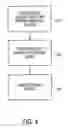 Fig. 05 - System and method for partitioning network analysis