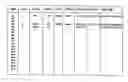 Fig. 01 - Network analysis