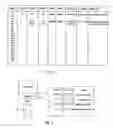 Fig. 03 - Network analysis