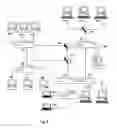 Fig. 04 - Network analysis