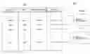 Fig. 01 - SERVER DEVICE, MANAGEMENT METHOD AND PROGRAM PRODUCT