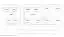 Fig. 01 - Asynchronous event notification