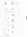 Fig. 03 - Asynchronous event notification