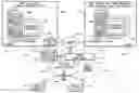 Fig. 01 - System and method of managing information distribution to mobile stations