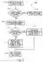 Fig. 07 - System and method of managing information distribution to mobile stations
