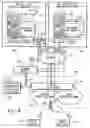 Fig. 09 - System and method of managing information distribution to mobile stations