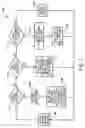 Fig. 10 - System and method of managing information distribution to mobile stations