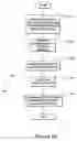 Fig. 14 - Method and system for managing and distributing digital media