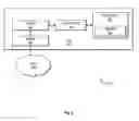 Fig. 05 - Function initiation in a network device using a limited keypad