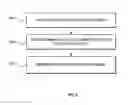 Fig. 06 - Function initiation in a network device using a limited keypad