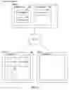 Fig. 02 - Combining SIP requests with SIP responses