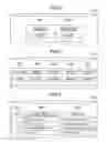 Fig. 03 - System and method for single sign-on