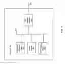 Fig. 04 - Developing customer relationships with a network access point