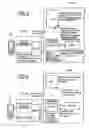 Fig. 03 - Handling of user access-dependent information in a core network subsystem