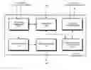 Fig. 01 - Method and apparatus for providing content services on an audio/video (A/V) network supporting web service technique