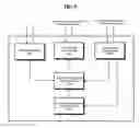 Fig. 05 - Method and apparatus for providing content services on an audio/video (A/V) network supporting web service technique