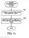 Fig. 12 - Record medium with a load distribution program recorded thereon, load distribution method, and load distribution apparatus