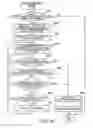 Fig. 15 - Record medium with a load distribution program recorded thereon, load distribution method, and load distribution apparatus