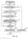 Fig. 16 - Record medium with a load distribution program recorded thereon, load distribution method, and load distribution apparatus