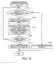 Fig. 17 - Record medium with a load distribution program recorded thereon, load distribution method, and load distribution apparatus