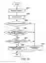 Fig. 22 - Record medium with a load distribution program recorded thereon, load distribution method, and load distribution apparatus
