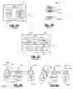 Fig. 02 - Very low voltage power distribution for mobile devices