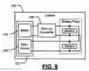 Fig. 07 - Very low voltage power distribution for mobile devices