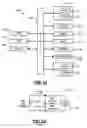 Fig. 09 - Very low voltage power distribution for mobile devices