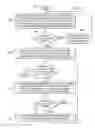 Fig. 09 - Method, apparatus, and computer program product for requesting deterministic virtual address identifiers for nodes in a fibre channel network
