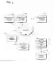 Fig. 02 - Source throttling using CPU stamping