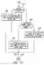 Fig. 08 - Technique for controlling selection of a write adapter from multiple adapters connected to a high speed switch