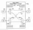 Fig. 01 - Interconnect logic for a data processing apparatus