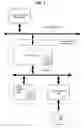 Fig. 03 - Method of preventing error propagation in a PCI / PCI-X / PCI express link