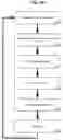 Fig. 06 - Method of preventing error propagation in a PCI / PCI-X / PCI express link