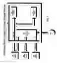 Fig. 08 - Data modem