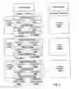 Fig. 06 - Memory bus arbitration using memory bank readiness
