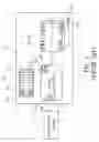 Fig. 02 - Flash storage system with data storage security