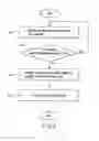 Fig. 06 - Information recording device and method for initializing the same