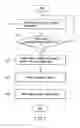 Fig. 07 - Information recording device and method for initializing the same