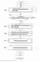 Fig. 11 - Information recording device and method for initializing the same