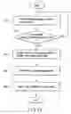 Fig. 12 - Information recording device and method for initializing the same