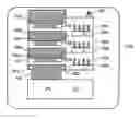 Fig. 01 - Stacked drives and analyzer