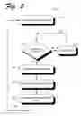 Fig. 06 - Systems and methods of sharing removable media storage devices in multi-partitioned systems