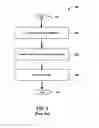 Fig. 02 - Pseudo-mounting unformatted removable media