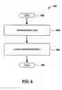 Fig. 05 - Pseudo-mounting unformatted removable media