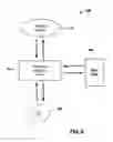 Fig. 09 - Pseudo-mounting unformatted removable media