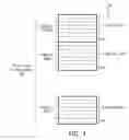 Fig. 05 - Management of transfer of commands